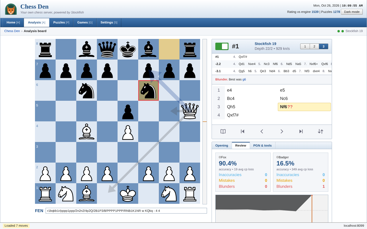 The analysis board in review mode, with a blunder marked and the best move suggested.
